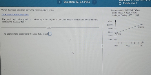 Question 12, 2.1.VQ-5 HW Scule: 47.79%, 10.5 01 22 Points: 0 of 1 
Watch the videe and then solve the problem given below. Average Annual Cost of Tuition and F ees At 4 Year Private 
Click here to watch the viden. Colleges During 1983-1991
The graph depicts the growth in costs using a line segment. Use the midpoint formula to approximate the 
cost during the year 1987. 
The approximate cost during the year 1987 was s□