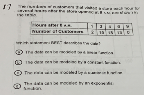 The numbers of customers that visited a store each hour for
several hours after the store opened at 8 AM. are shown in
the table.
Which statement BEST describes the data?
a The data can be modeled by a linear function.
b The data can be modeled by a constant function.
c The data can be modeled by a quadratic function.
The data can be modeled by an exponential
function.