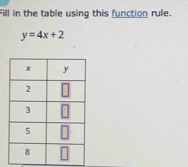 Fill in the table using this function rule.
y=4x+2