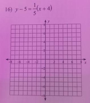 y-5= 1/5 (x+4)