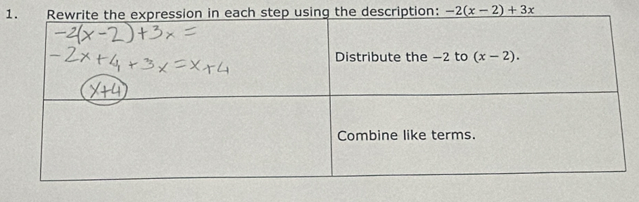 1 -2(x-2)+3x