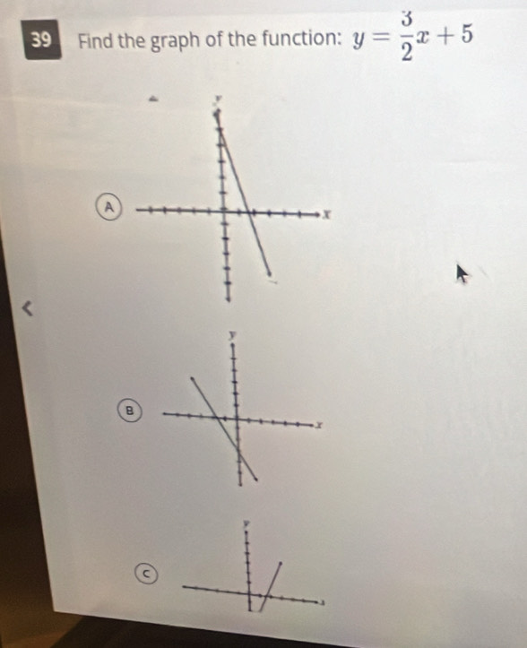 Find the graph of the function: y= 3/2 x+5
a 
a