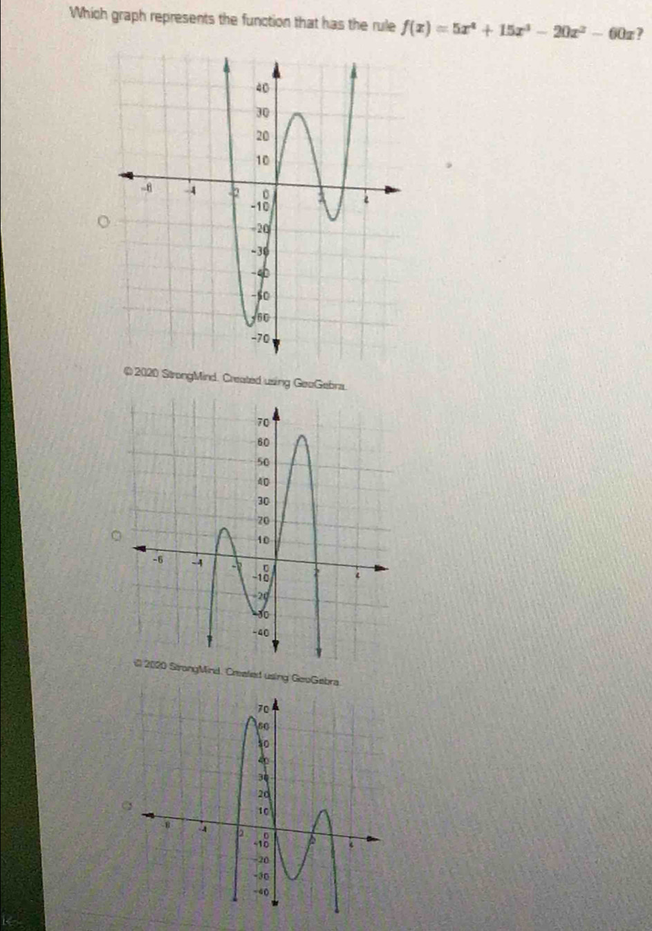 Which graph represents the function that has the rule f(x)=5x^4+15x^3-20x^2-60x 7 
© 2020 StrongMind. Created using GeoGebra. 
StrongMind. Crealed using GeoGebra.