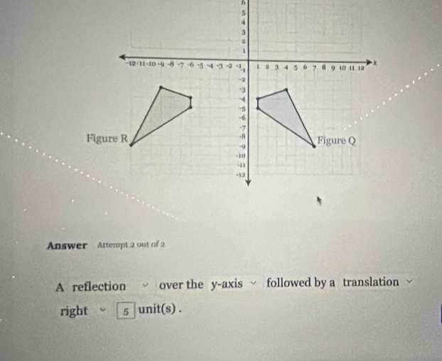 Answer Attempt 2 out of 2 
A reflection √ over the y-axis √ followed by a translation 
right s | unit(s) .