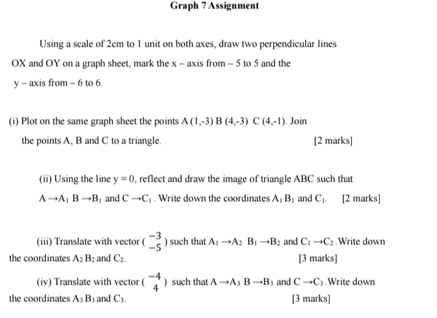 Solved: Graph 7 Assignment Using a scale of 2cm to 1 unit on both axes ...