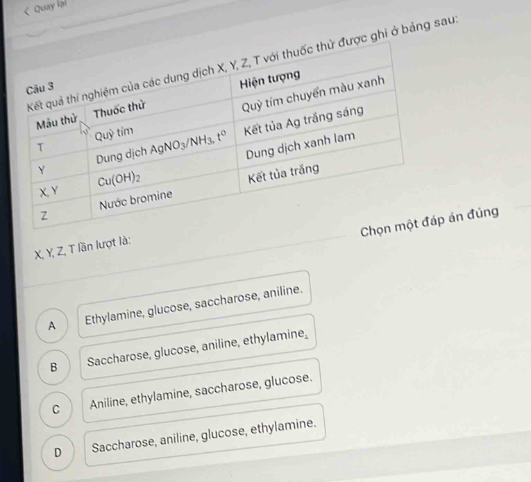 < Quay lạl
c ghi ở bảng sau
án đúng
X, Y, Z, T lần lượt là:
 A Ethylamine, glucose, saccharose, aniline.
B Saccharose, glucose, aniline, ethylamine_
c  Aniline, ethylamine, saccharose, glucose.
D Saccharose, aniline, glucose, ethylamine.