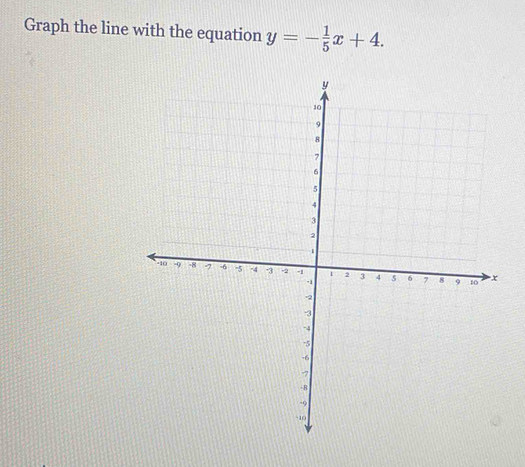 Graph the line with the equation y=- 1/5 x+4.