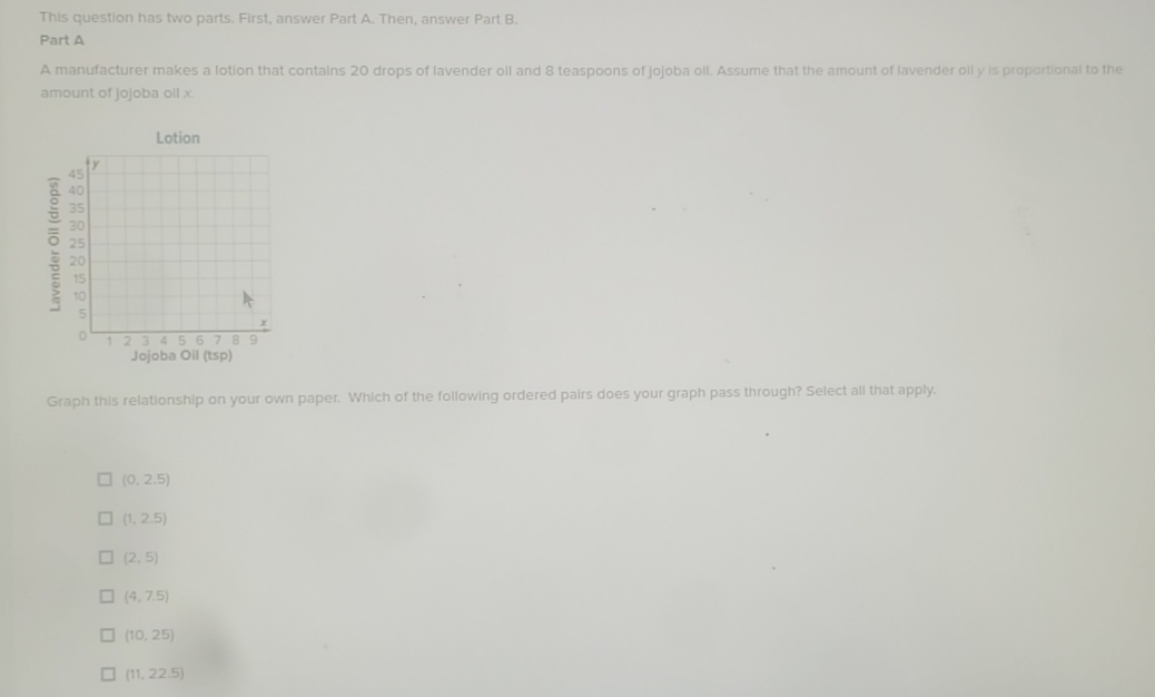 This question has two parts. First, answer Part A. Then, answer Part B.
Part A
A manufacturer makes a lotion that contains 20 drops of lavender oll and 8 teaspoons of jojoba oll. Assume that the amount of lavender oil y is proportional to the
amount of jojoba oll x
Lotion
y
。 15
10
5
0 1 2 3 4 5 6 7 8 9
Jojoba Oil (tsp)
Graph this relationship on your own paper. Which of the following ordered pairs does your graph pass through? Select all that apply,
(0,2.5)
(1,2.5)
(2,5)
(4,7.5)
(10,25)
(11,22.5)