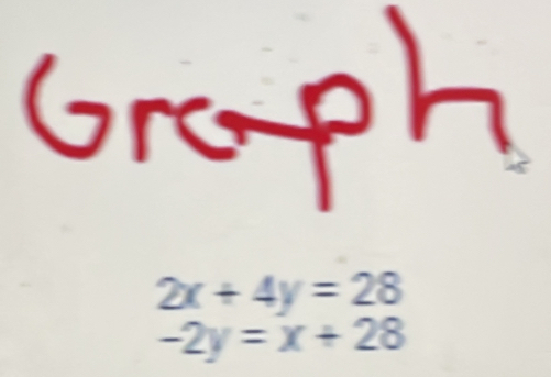 2x+4y=28
-2y=x+28