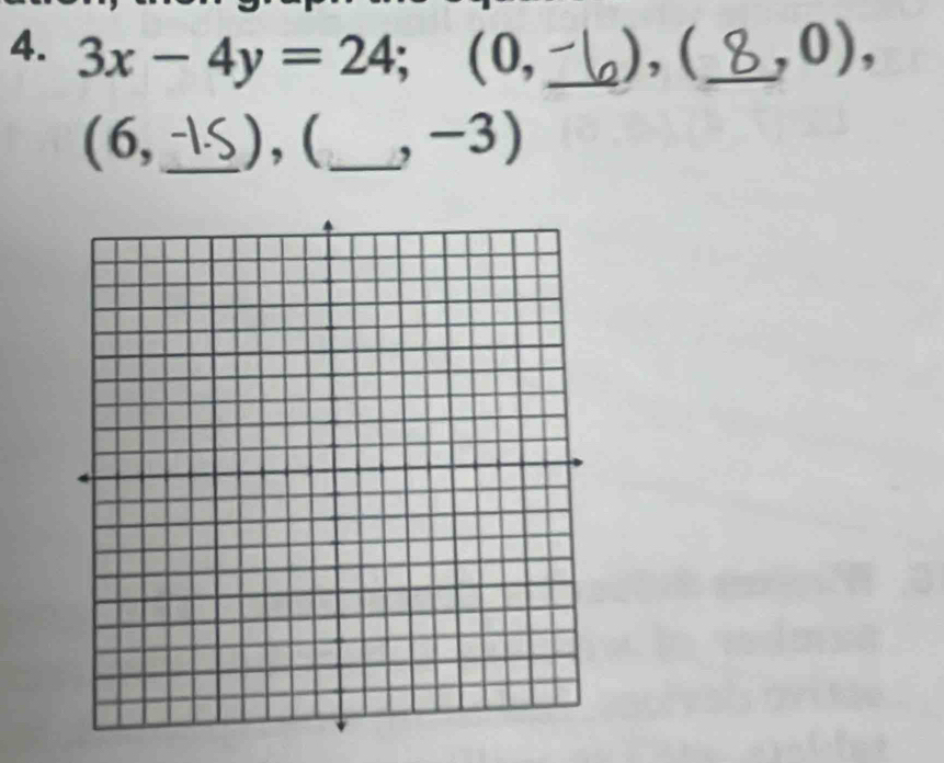 3x-4y=24; (0,_ ) , (_ 0), 
) 
(6, _), (_ , -3 J