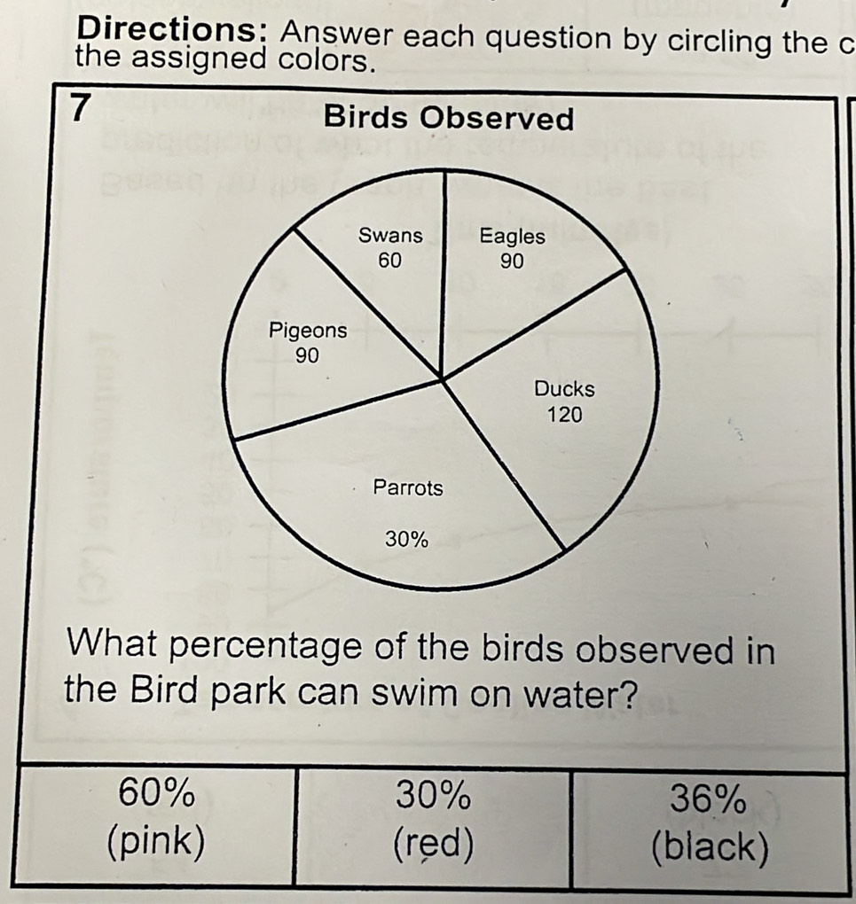 Directions: Answer each question by circling the c
the assigned colors.
7
Birds Observed
What percentage of the birds observed in
the Bird park can swim on water?
60% 30% 36%
(pink) (red) (black)