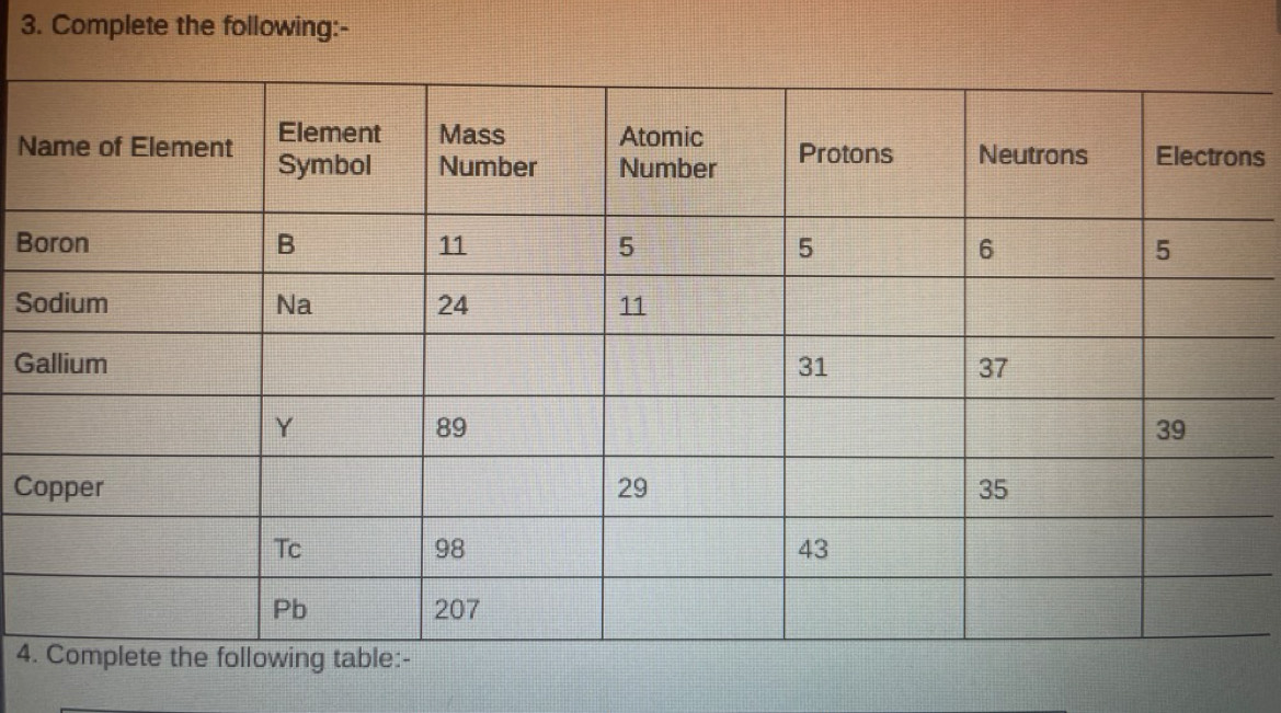 Complete the following:- 
Nns
B
S
G
C
4