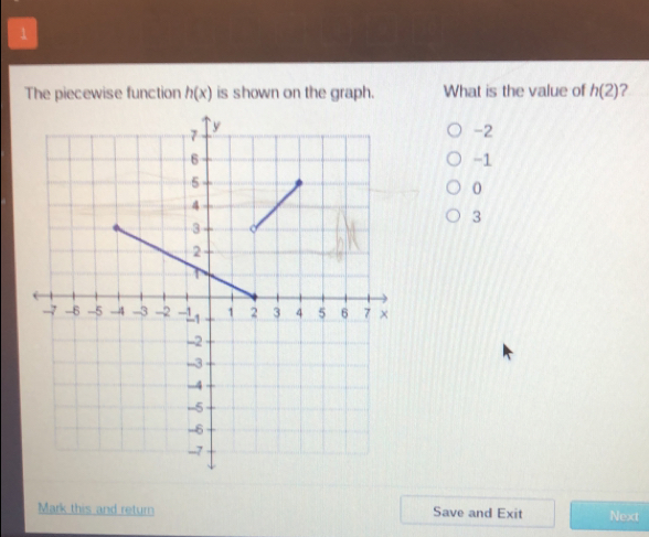 The piecewise function h(x) is shown on the graph. What is the value of h(2) ？
-2
-1
0
3
Mark this and return Save and Exit Next