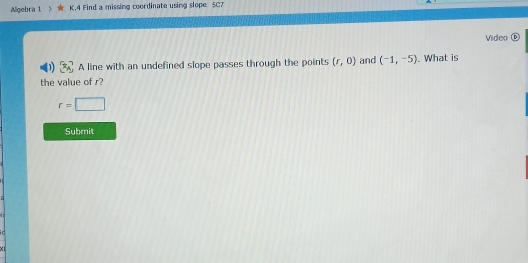 Algebra 1 K.4 Find a missing coordinate using slope 5C7 
Video 
A line with an undefined slope passes through the points (r,0) and (-1,-5). What is 
the value of r?
r=□
Submit 
. 
X