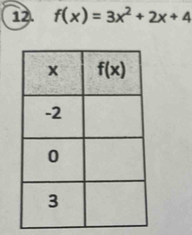 f(x)=3x^2+2x+4