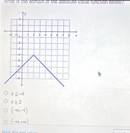 what is the domain of the absolute value function below?
x≤ -4
x≥ 2
(-∈fty ,-4)
(-∈fty ,+∈fty )