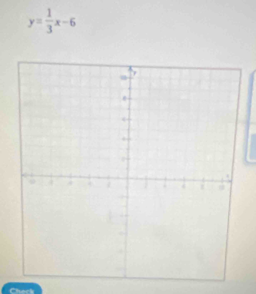 y= 1/3 x-6
Check