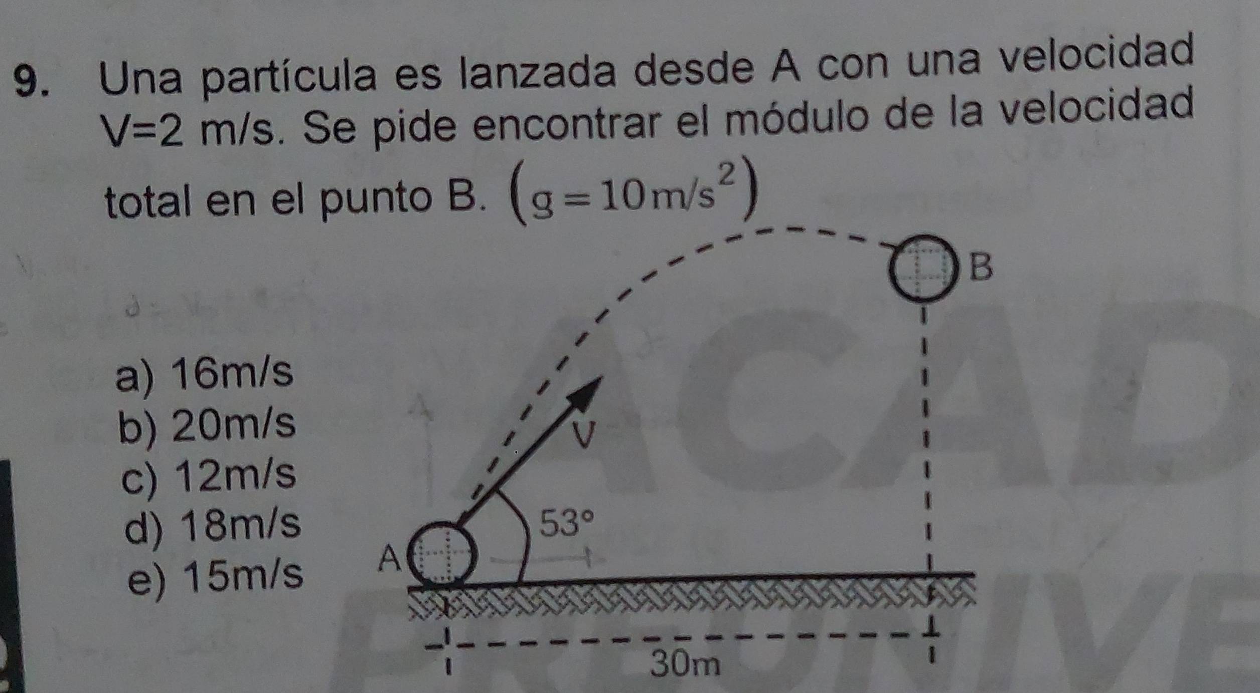 Una partícula es lanzada desde A con una velocidad
V=2m/s. Se pide encontrar el módulo de la velocidad
total en el punto B. (g=10m/s^2)
a) 16m/s
b) 20m/s
c) 12m/s
d) 18m/s
e) 15m/s