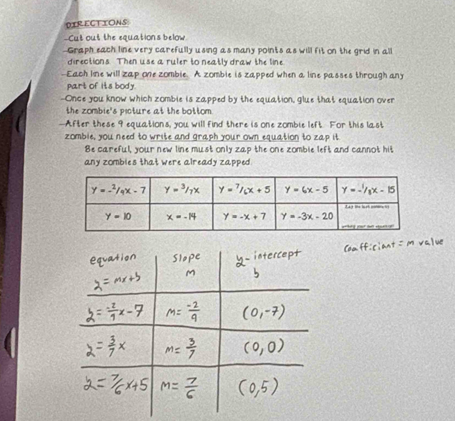 DIRECTIONS:
-Cut out the equation's below.
--Graph each line very carefully using as many points as will fit on the grid in all
directions. Then use a ruler to neatly draw the line.
--Each line will zap one zomble. A zombie is zapped when a line passes through any
part of its body.
-Once you know which zomble is zapped by the equation, glue that equation over
the zombie's picture at the bottom.
-After these 9 equations, you will find there is one zombie left For this last
zomble, you need to write and graph your own equation to zap it
Be careful, your new line must only zap the one zomble left and cannot hit
any zombies that were already zapped.