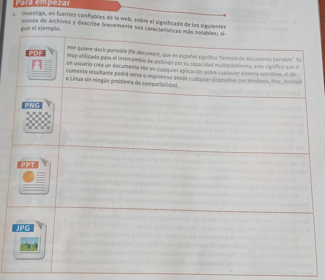 Para empezar 
1. Investiga, en fuentes confiables de la web, sobre el significado de los siguientes 
iconos de archivos y describe brevemente sus carac 
gue el ejemplo.