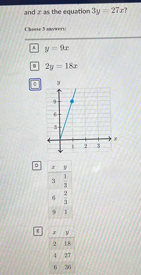 and x as the equation 3y=27x 2
Choose 3 answers:
A y=9x
B 2y=18x
C 
D
E