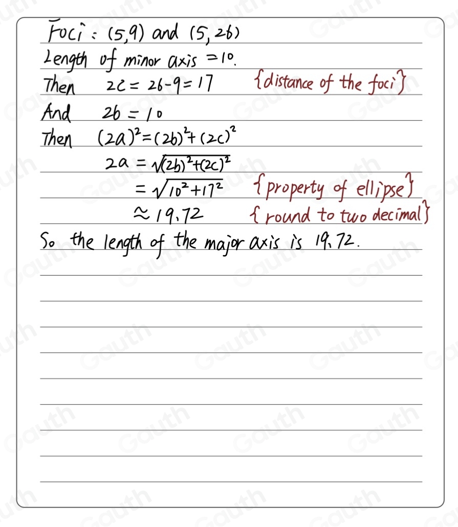 Solved: cuesug Find the length of the major axis of an ellipse ...