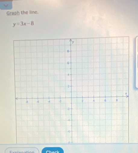 Graph the line.
y=3x-8
Explanation heck