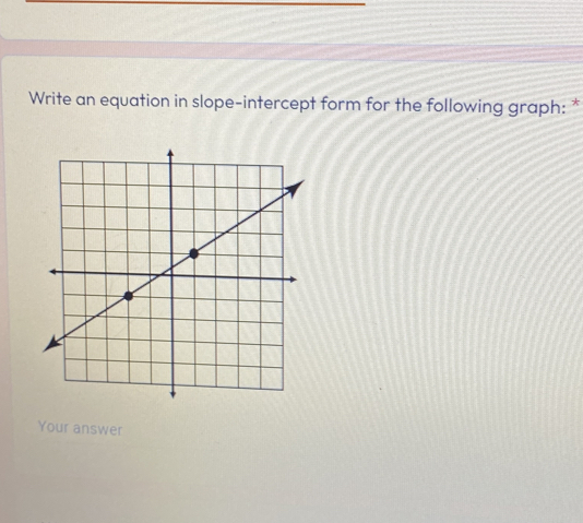 Write an equation in slope-intercept form for the following graph: * 
Your answer