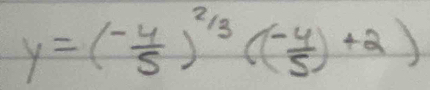 y=( (-4)/5 )^2/3(( (-4)/5 )+2)