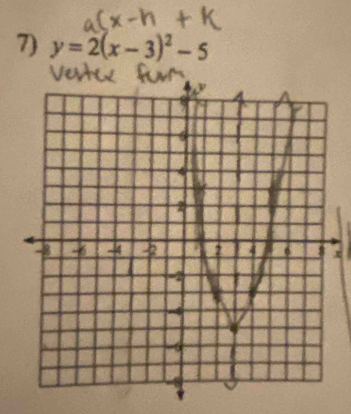 y=2(x-3)^2-5
x