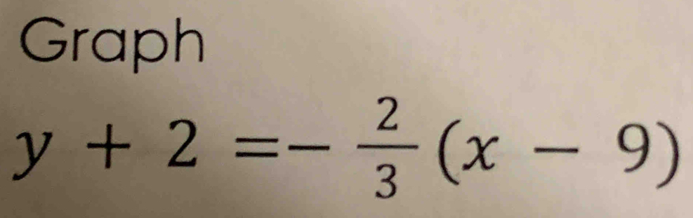 Graph
y+2=- 2/3 (x-9)