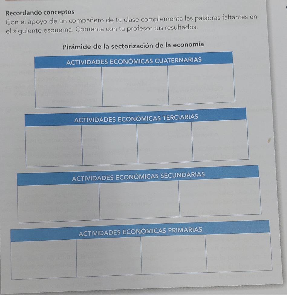 Recordando conceptos 
Con el apoyo de un compañero de tu clase complementa las palabras faltantes en 
el siguiente esquema. Comenta con tu profesor tus resultados. 
Pirámide de la sectorización de la economía 
ACTIVIDADES ECONÓMICAS SECUNDARIAS