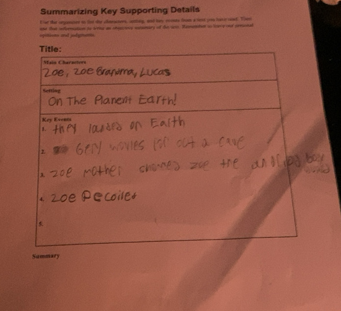 Solved: Summarizing Key Supporting Details Uve the organter to list the ...