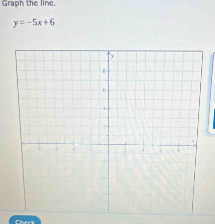 Graph the line.
y=-5x+6
Check