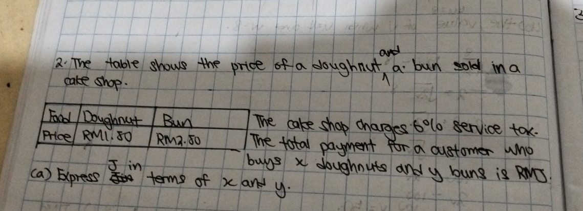 and 
a. The table showe the price of a dloughnut a bun sold in a 
cake shop. 
Food Doughnut Bun The cake shop charges 6olo service tox. 
Price RML. 80 RM3. 50 The total payment for a dustomer who 
J in 
buys x dbughnuts andy bung is RMS 
(a) Express terms of xan y.