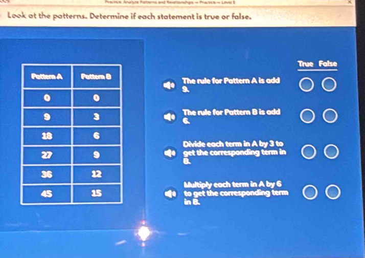 Prectice Anaryrs Patterna and RelstionaNips — Practrics - Lovel E
Look at the patterns. Determine if each statement is true or false.
True False
The rule for Pattern A is add
9
The rule for Pattern B is add
6
Divide each term in A by 3 to
get the corresponding term in
B
Multiply each term in A by 6
to get the corresponding term
in B.
