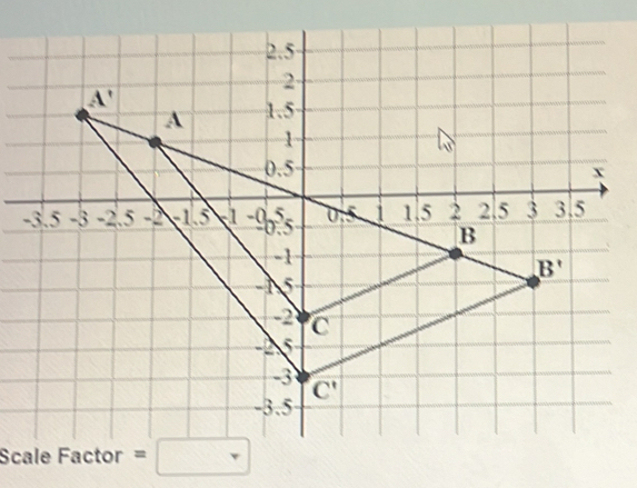 Scale Factor