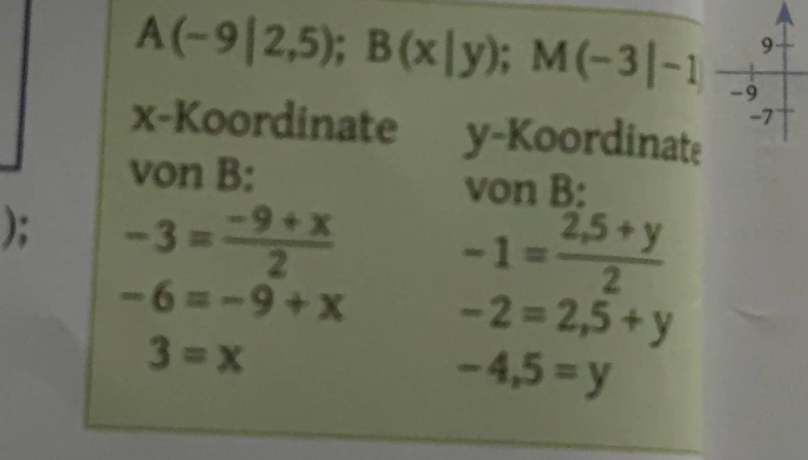 9
A(-9|2,5); B(x|y); M(-3|-1 -9
-7
x -Koordinate y -Koordinate 
von B: von B: 
);
-3= (-9+x)/2 
-6=-9+x
-1= (2,5+y)/2 
-2=2,5+y
3=x
-4,5=y