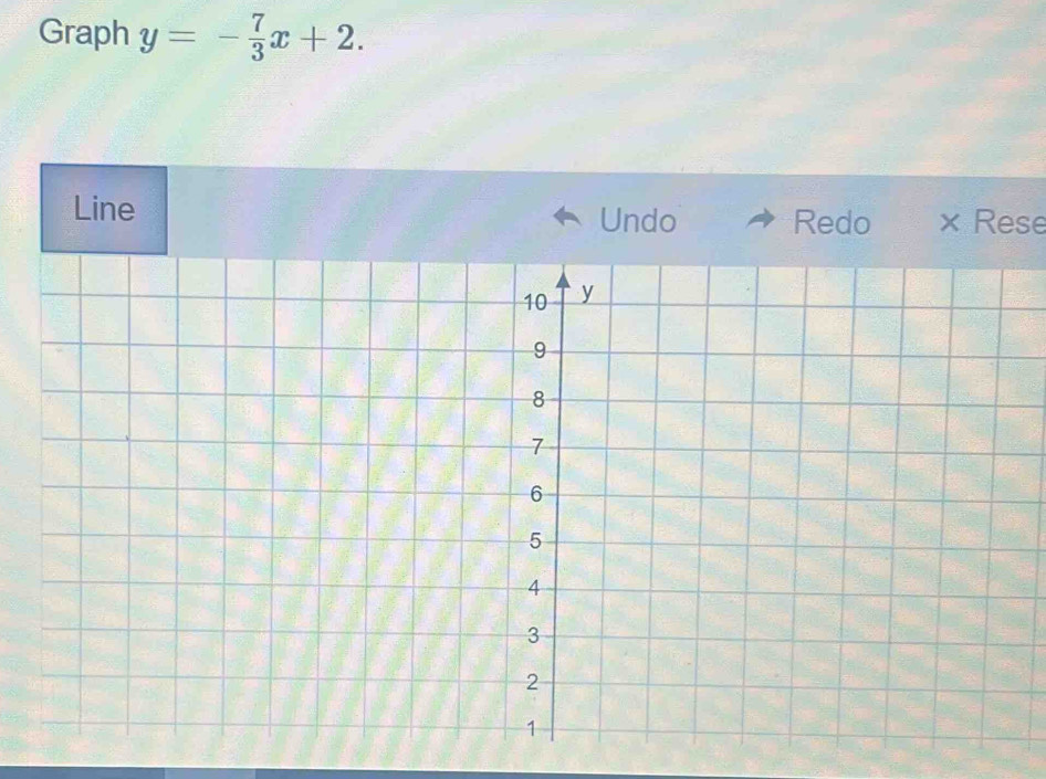 Graph y=- 7/3 x+2. 
Line Undo Redo × Rese