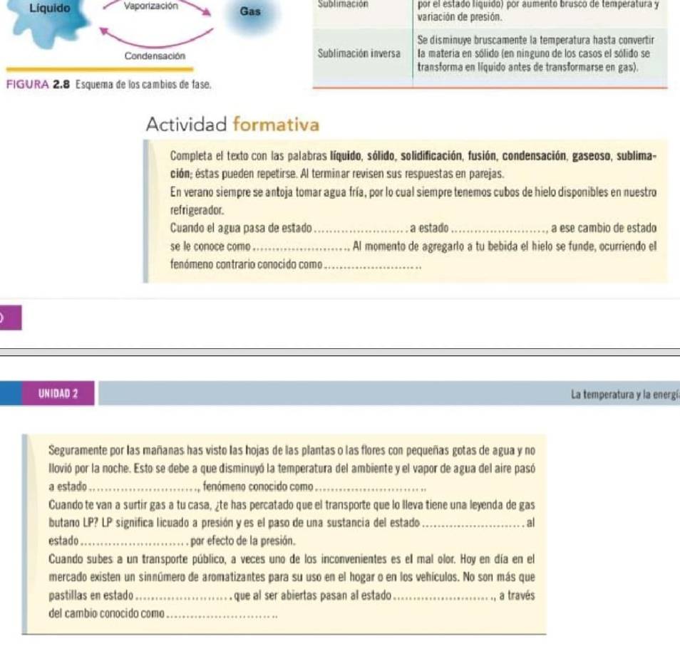 Líquido Vaporización Gas Sublimación por el estado líquido) por aumento brusco de temperatura y
variación de presión.
Se disminuye bruscamente la temperatura hasta convertir
Condensación Sublimación inversa la materia en sólido (en ninguno de los casos el sólido se
transforma en líquido antes de transformarse en gas).
FIGURA 2.8 Esquema de los cambios de fase.
Actividad formativa
Completa el texto con las palabras líquido, sólido, solidificación, fusión, condensación, gaseoso, sublima-
ción; éstas pueden repetirse. Al terminar revisen sus respuestas en parejas.
En verano siempre se antoja tomar agua fría, por lo cual siempre tenemos cubos de hielo disponibles en nuestro
refrigerador.
Cuando el agua pasa de estado_ a estado_ a ese cambio de estado
se le conoce como _Al momento de agregarlo a tu bebida el hielo se funde, ocurriendo el
fenómeno contrario conocido como_
UNIDAD 2 La temperatura y la energí
Seguramente por las mañanas has visto las hojas de las plantas o las flores con pequeñas gotas de agua y no
llovió por la noche. Esto se debe a que disminuyó la temperatura del ambiente y el vapor de agua del aire pasó
a estado_ fenómeno conocido como_
Cuando te van a surtir gas a tu casa, ¿te has percatado que el transporte que lo lleva tiene una leyenda de gas
butano LP? LP significa licuado a presión y es el paso de una sustancia del estado _al
estado_ . par efecto de la presión.
Cuando subes a un transporte público, a veces uno de los inconvenientes es el mal olor. Hoy en día en el
mercado existen un sinnúmero de aromatizantes para su uso en el hogar o en los vehículos. No son más que
pastillas en estado_ que al ser abiertas pasan al estado_ a través
del cambio conocido como_