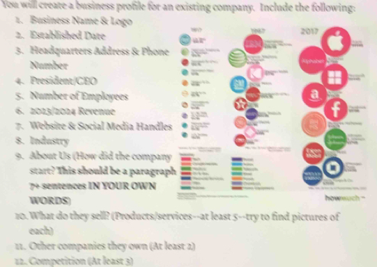 You will create a business profile for an existing company. Include the following: 
10. What do they sell? (Products/services--at least 5 --try to find pictures of 
each) 
11. Other companies they own (At least 2) 
12. Competition (At least 3)