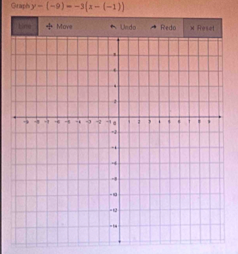 Graph y-(-9)=-3(x-(-1))
Line Move Undo Redo × Reset