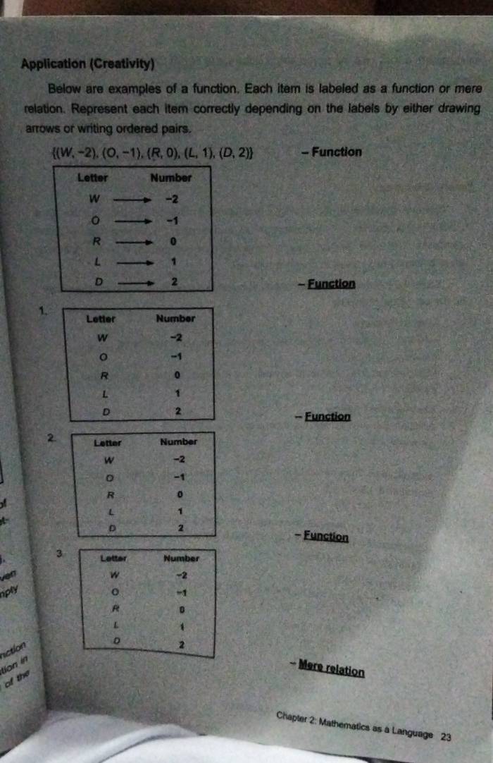 Application (Creativity) 
Below are examples of a function. Each item is labeled as a function or mere 
relation. Represent each item correctly depending on the labels by either drawing 
arrows or writing ordered pairs.
 (W,-2),(O,-1),(R,0),(L,1),(D,2) - Function 
Letter Number 
w -2
。 -1
R 0
L 1
D 2
- Function 
1. 
- Function 
2 
- Function 
3 
ve 
nply 
riction 
of the tion in 
- Mere relation 
Chapter 2: Mathematics as a Language 23