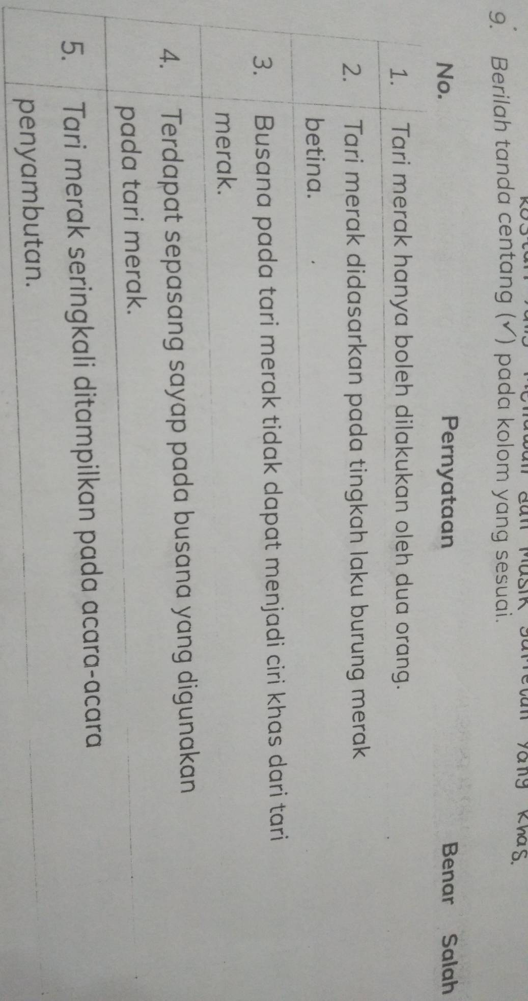 Berilah tanda centang (√) pada kolom yang sesuai. 
No. Pernyataan Benar Salah 
1. Tari merak hanya boleh dilakukan oleh dua orang. 
2. | Tari merak didasarkan pada tingkah laku burung merak 
betina. 
3. Busana pada tari merak tidak dapat menjadi ciri khas dari tari 
merak. 
4. Terdapat sepasang sayap pada busana yang digunakan 
pada tari merak. 
5. Tari merak seringkali ditampilkan pada acara-acara 
penyambutan.