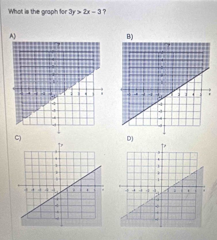 What is the graph for 3y>2x-3 ? 
B) 
C) 
D)