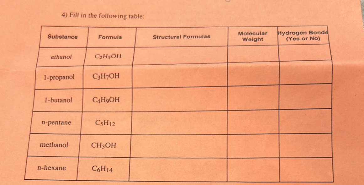 Fill in the following table: