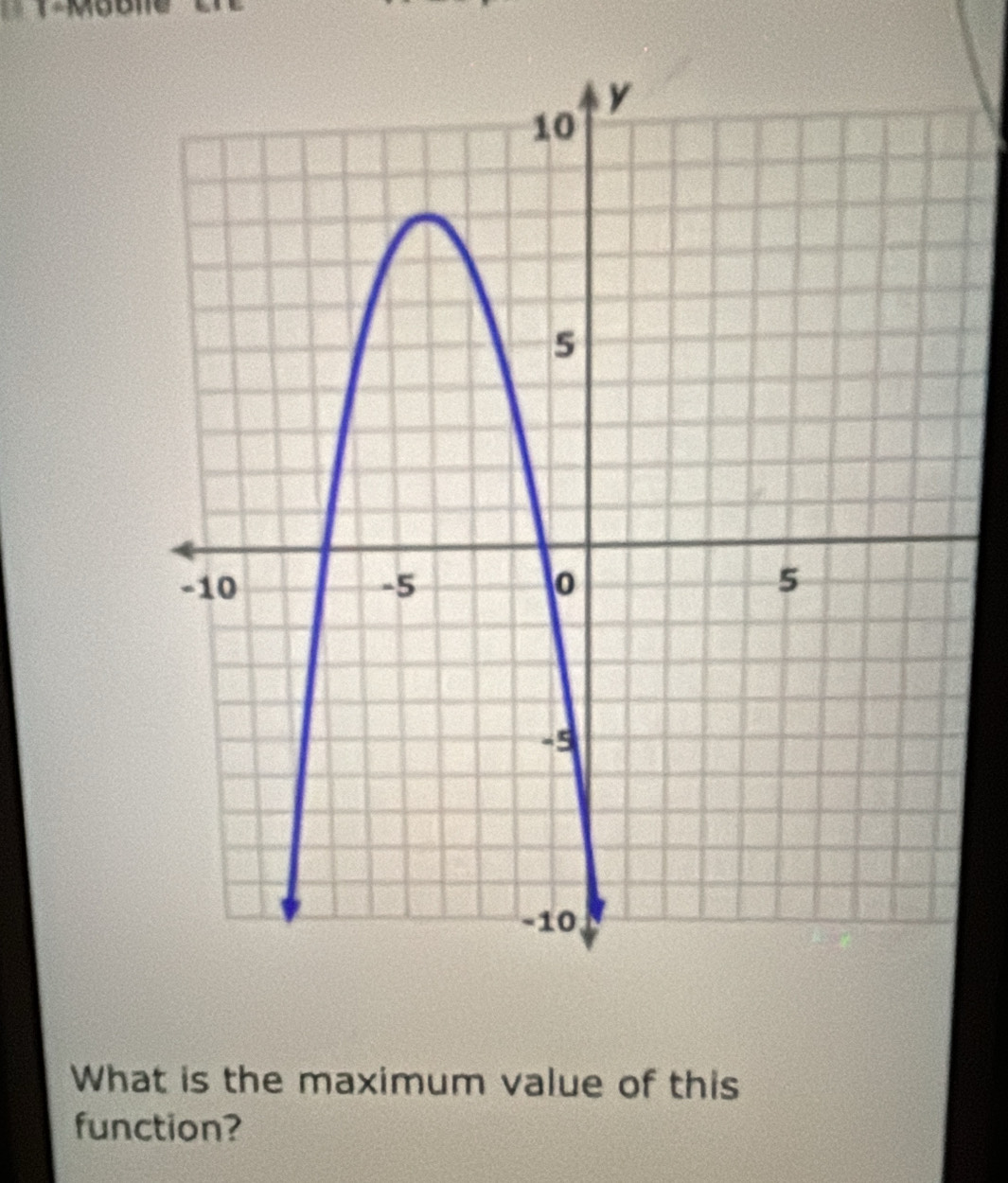 What is the maximum value of this 
function?