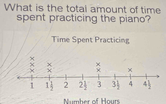 Solved: What is the total amount of time spent practicing the piano ...