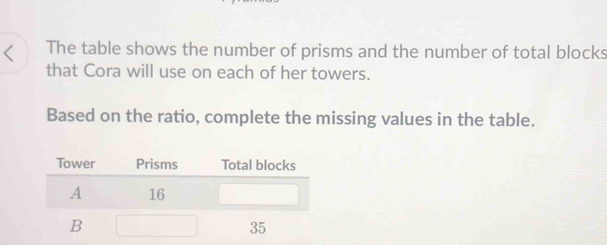 The table shows the number of prisms and the number of total blocks 
that Cora will use on each of her towers. 
Based on the ratio, complete the missing values in the table.