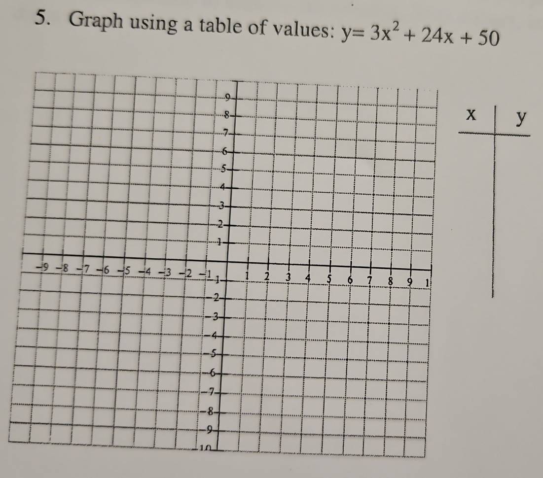 Graph using a table of values: y=3x^2+24x+50